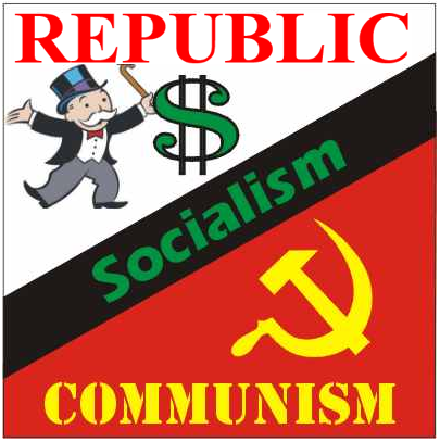 communism vs socialism vs liberalism democracy republic