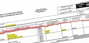 Kootenai Co. Sheriff Candidate  Bob Norris's Involvement in Pay-to-Play Scandal