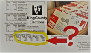 Why are 6.7% of King County voter records not accurate?