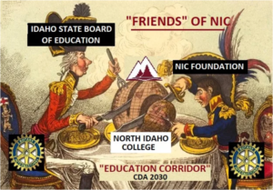 The "Friends of NIC" Plan to Dismantle the College