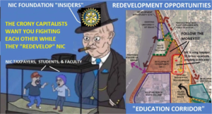 NIC, Crony Capitalists, and the "Education Corridor"