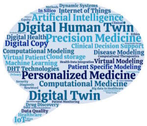 Do You Have A Digital Twin?