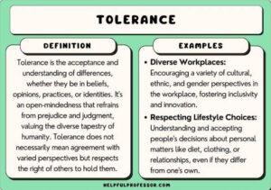 End of Tolerance
