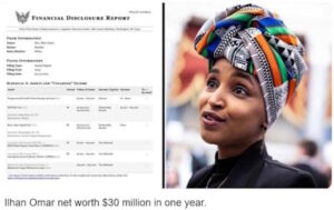 Somali-born Minnesota Democrat Rep. Ilhan Omar On ‘top of the suspect list’ In Minnesota Somali Fraud Probe