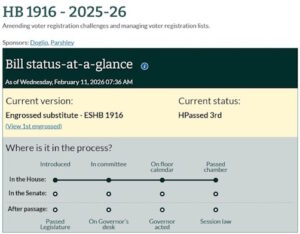 WA State Democrats Continue Plans to Criminalize Citizen Voter Challenges...